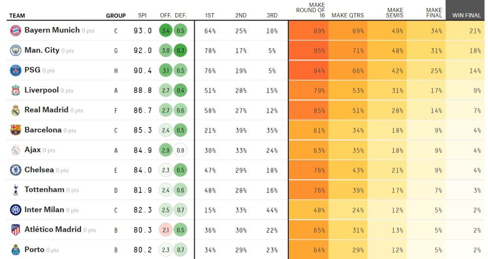 关于罗贝托（罗贝托今天为巴萨攻入两球）他是一位伟大的队长，我为他感到高兴。